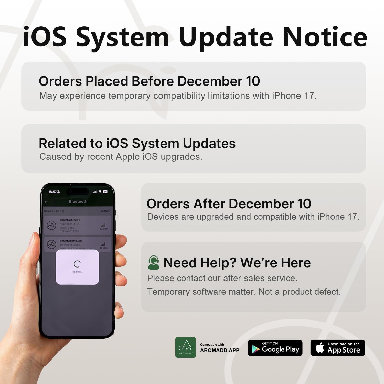 2026 Upgraded 3500 Sq.Ft Smart Scent Machine - HVAC System, Whole House Aroma & Hotel Collection Diffuser, Waterless Essential Oil Diffuser for Home, Office, 600ML Capacity, Cold Air Tech (White)