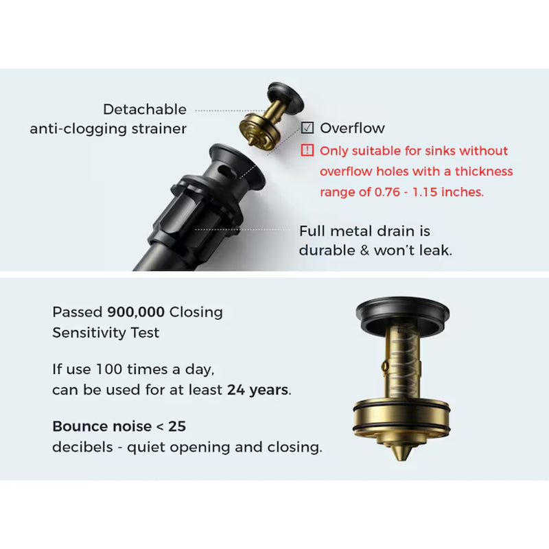 Brushed Gold Widespread Bathroom Sink Faucet – Dual Handle Waterfall Design with Drain, Commercial & Residential Use