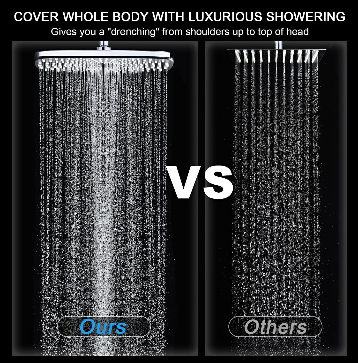 High-Pressure Rain Shower Head Combo with Handheld Spray – Dual Shower System with 10 Spray Modes, Magnetic Dock & Power Jets