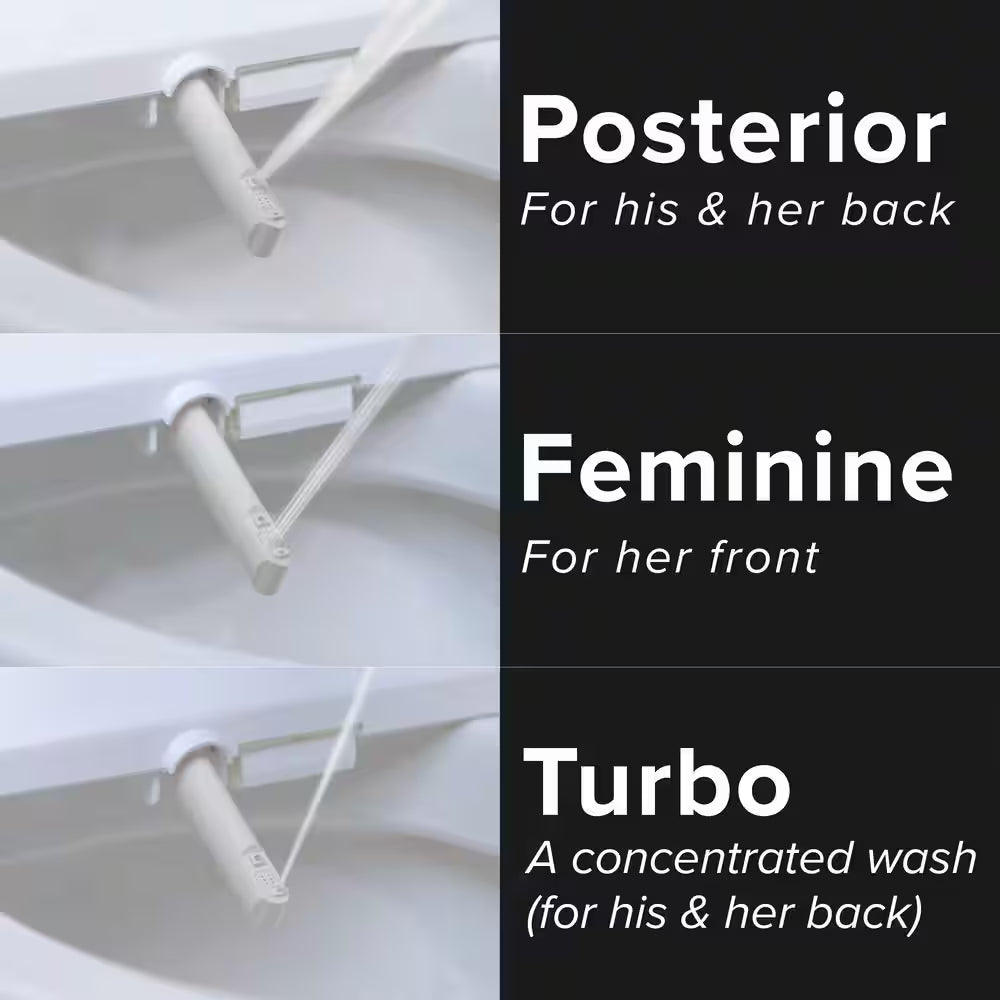 SB-2000 Smart Electric Bidet Toilet Seat — Heated Elongated Seat, Advanced Cleansing, Warm Air Dryer, Spa-Inspired Comfort