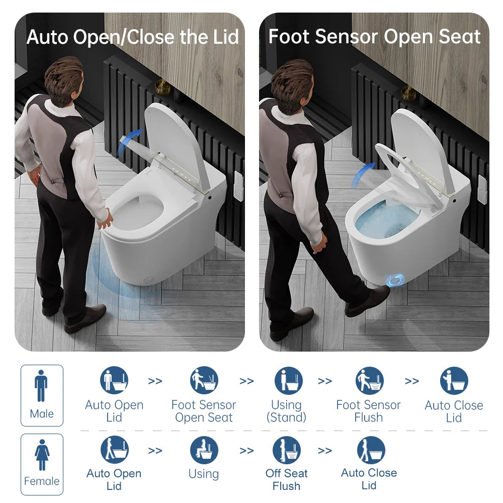 G20 Smart One-Piece Bidet Toilet – Auto Open/Close Lid, Tankless Elongated Design with LED Display for Luxury Hospitality