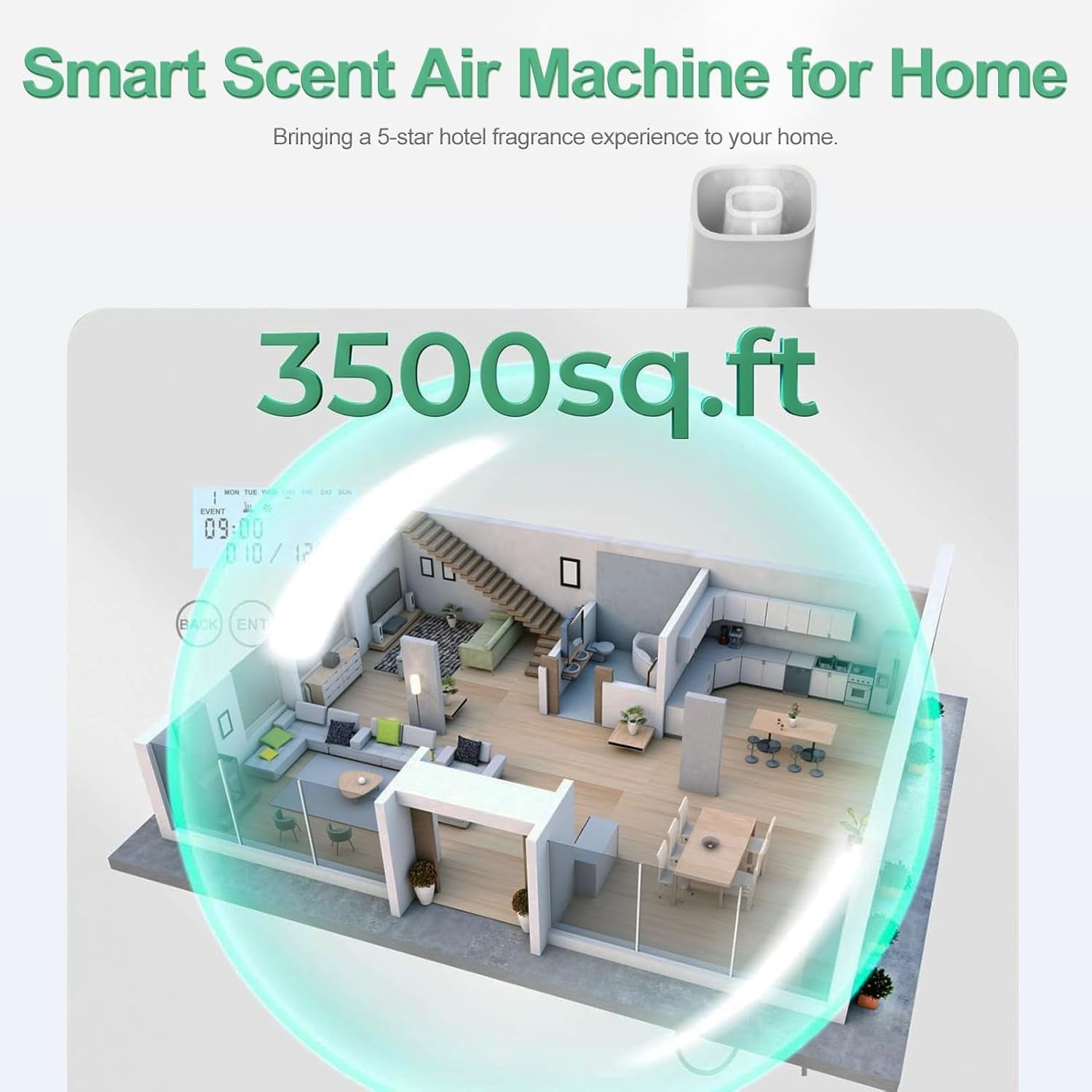 2026 Upgraded 3500 Sq.Ft Smart Scent Machine - HVAC System, Whole House Aroma & Hotel Collection Diffuser, Waterless Essential Oil Diffuser for Home, Office, 600ML Capacity, Cold Air Tech (White)