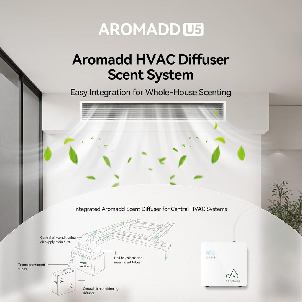 2026 Upgraded 3500 Sq.Ft Smart Scent Machine - HVAC System, Whole House Aroma & Hotel Collection Diffuser, Waterless Essential Oil Diffuser for Home, Office, 600ML Capacity, Cold Air Tech (White)