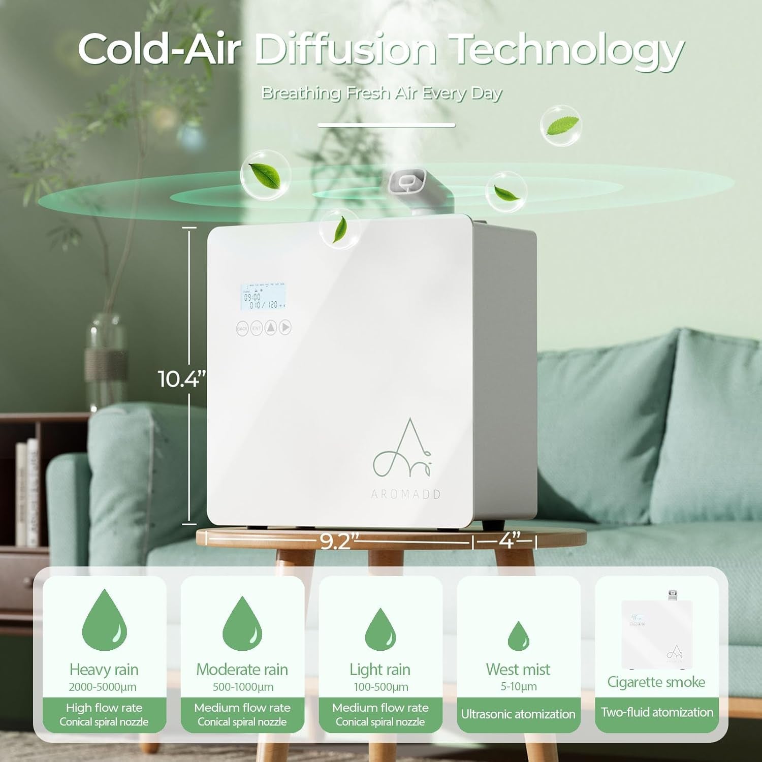2026 Upgraded 3500 Sq.Ft Smart Scent Machine - HVAC System, Whole House Aroma & Hotel Collection Diffuser, Waterless Essential Oil Diffuser for Home, Office, 600ML Capacity, Cold Air Tech (White)
